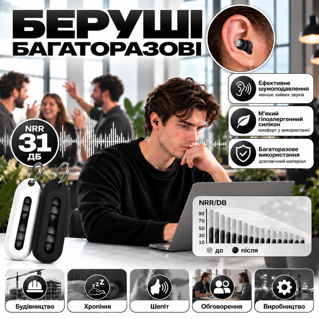 Беруши для сна работы защита от храпа беруши для плавания стрельбы Pavlysh PA-M11B - изображение 7