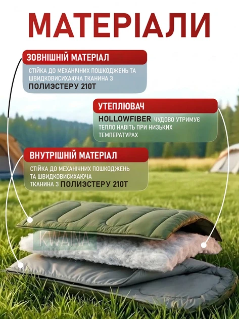 Зимовий спальний мішок із підігрівом від USB, 215 × 65 см, холофайбер, водовідштовхувальний, хакі - зображення 3