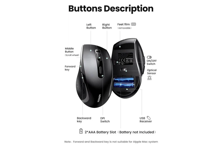 Мышь компьютерная UGREEN M511 беспроводная с USB-приемником 2.4G 1600 DPI Black (45012) - изображение 8