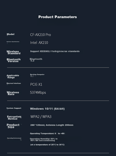 Wi-Fi/Bluetooth адаптер COMFAST CF-AX210 PRO WiFi6 / 5374 Мбіт/с / Bluetooth 5.3 / Два діапазони / PCI Express - Фото 5 Wi-Fi/Bluetooth адаптер COMFAST CF-AX210 PRO WiFi6 / 5374 Мбіт/с / Bluetooth 5.3 / Два діапазони / PCI Express - зображення 5