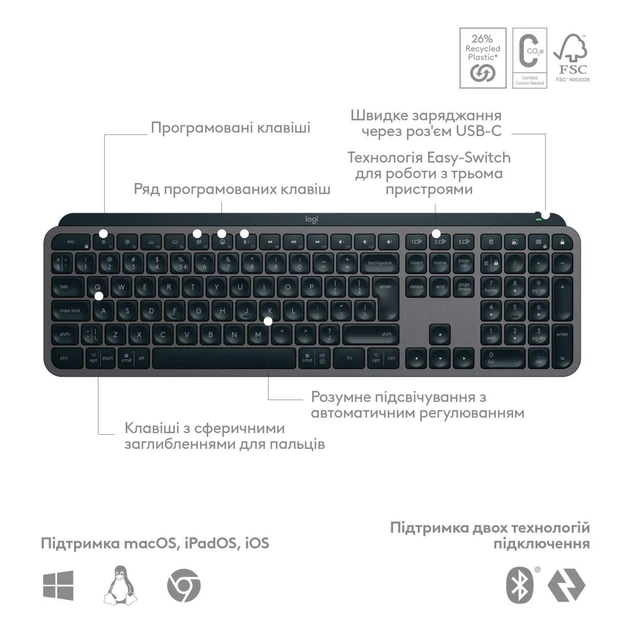 Клавиатура Logitech MX Keys S Wireless Graphite (920-011593) - изображение 7