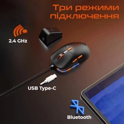 Мышка Meetion GW38 Wireless/Bluetooth/USB Black (MT-GW38-A) - Фото 3 Мышка Meetion GW38 Wireless/Bluetooth/USB Black (MT-GW38-A) - изображение 3