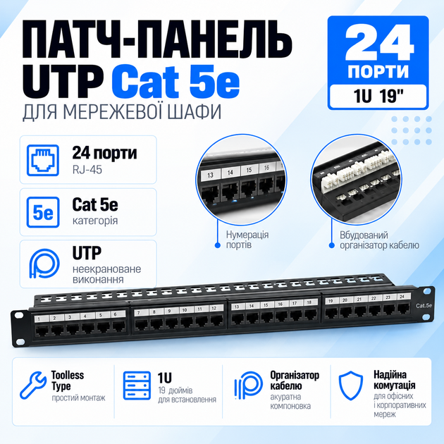 Патч-панель 1U 19″ 24xRJ-45 UTP кат. 5е для кабельных систем - Фото 1 Патч-панель 1U 19″ 24xRJ-45 UTP кат. 5е для кабельных систем - изображение 1