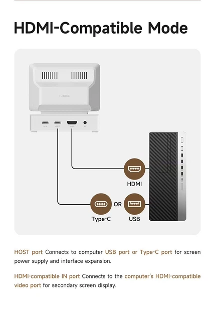 Док-станція Hagibis Mini Monitor USB-C з дисплеєм 3.5" IPS HDMI/USB3.0 - зображення 8