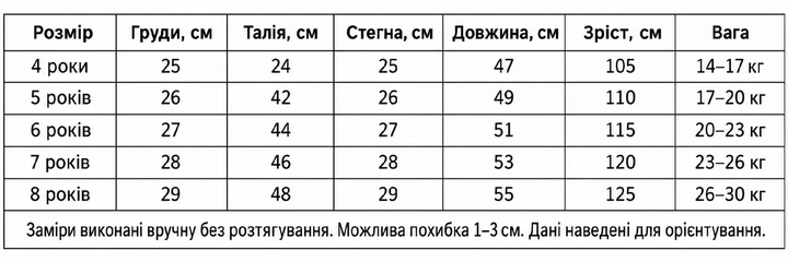 Детский слитный купальник для девочки с единорогом и цветными рюшами для пляжа и бассейна рост 115 см розовый - изображение 2