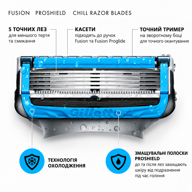 Картридж Gillette "Fusion" PROSHIELD CHILL (4) - Фото 5 Картридж Gillette "Fusion" PROSHIELD CHILL (4) - изображение 5