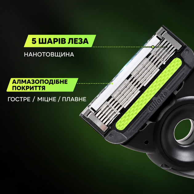 Станок Gillette Labs (1) - зображення 5