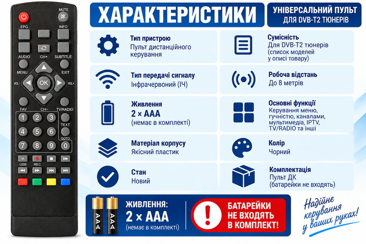 Пульт дистанційного керування для DVB-Т2 тюнера ROMSAT TR-9000HD, TR-9005HD, TR-9020HD, T2950HD - Фото 3 Пульт дистанційного керування для DVB-Т2 тюнера ROMSAT TR-9000HD, TR-9005HD, TR-9020HD, T2950HD - изображение 3