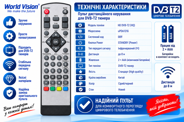 Пульт дистанційного керування для DVB-T2 тюнера ERGO 1204, 1217 - Фото 3 Пульт дистанційного керування для DVB-T2 тюнера ERGO 1204, 1217 - изображение 3