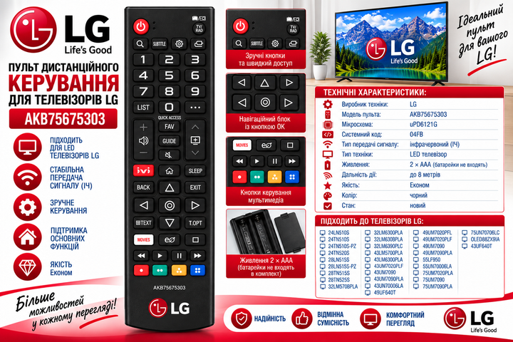 Пульт дистанційного керування для телевізора LG модель AKB75675303 - изображение 3