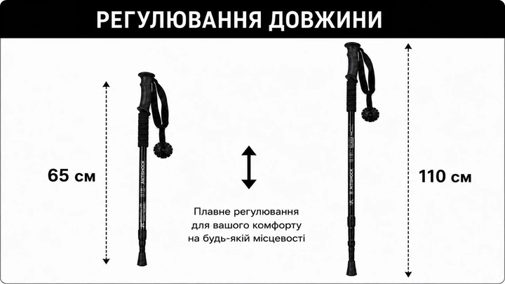 Трекинговые палки телескопические Anti-Shock 65–110 см, 2 шт., туристические палки для походов, гор и скандинавской ходьбы, черные IV2915-110BK - изображение 2