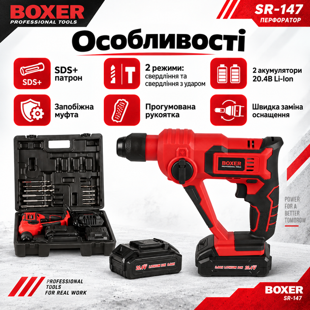 Акумуляторний перфоратор BOXER SR-147 SDS+ Li-Ion для бетону, цегли та ремонту - зображення 4