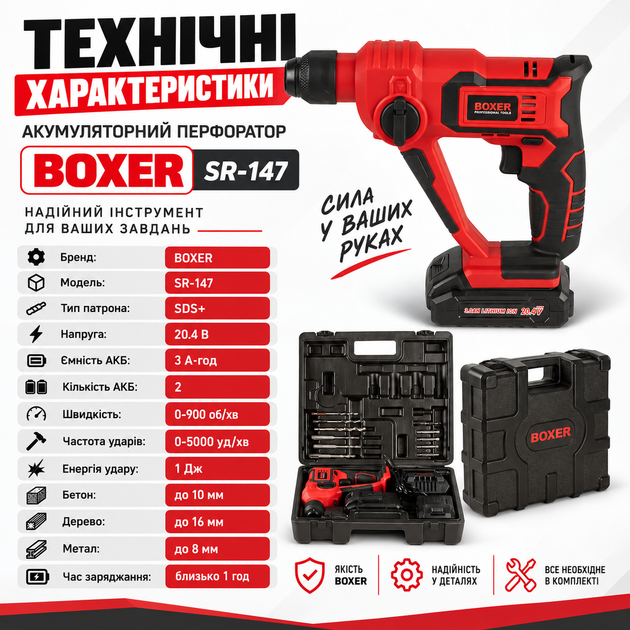 Акумуляторний перфоратор BOXER SR-147 SDS+ Li-Ion для бетону, цегли та ремонту - зображення 5