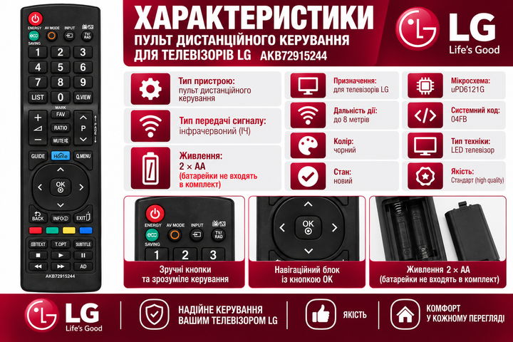 Пульт дистанційного керування для телевізора LG модель AKB72915244 - Фото 3 Пульт дистанційного керування для телевізора LG модель AKB72915244 - изображение 3