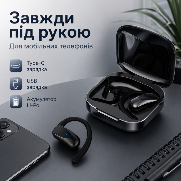 Беспроводные наушники с функцией перевода, ENC-шумознижением, сенсорным управлением и зарядным кейсом - изображение 5