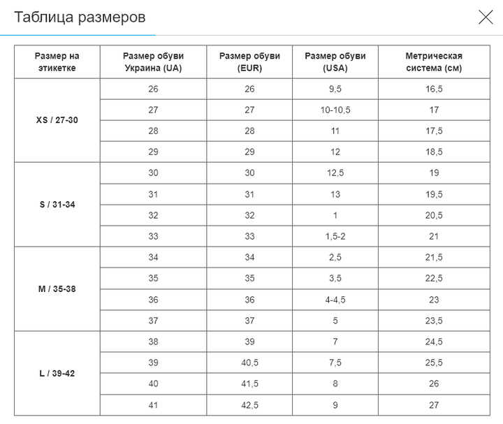 Ролики квады раздвижные Banwei (35-38) (полиэстер, пластик, металл, колесо-PU, Синий-белый) (SK-176_Сине-белый_M_(35-38)) - изображение 4