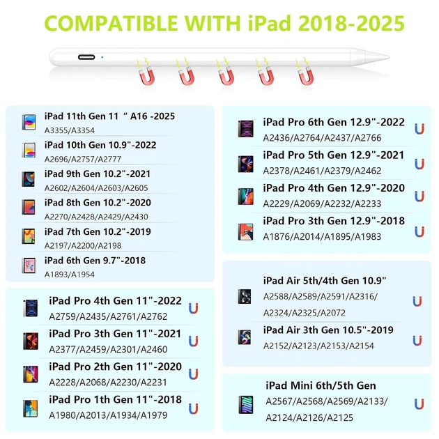Стілус CC Store для iPad з Palm Rejection та розпізнаванням нахилу - Фото 7 Стілус CC Store для iPad з Palm Rejection та розпізнаванням нахилу - зображення 7