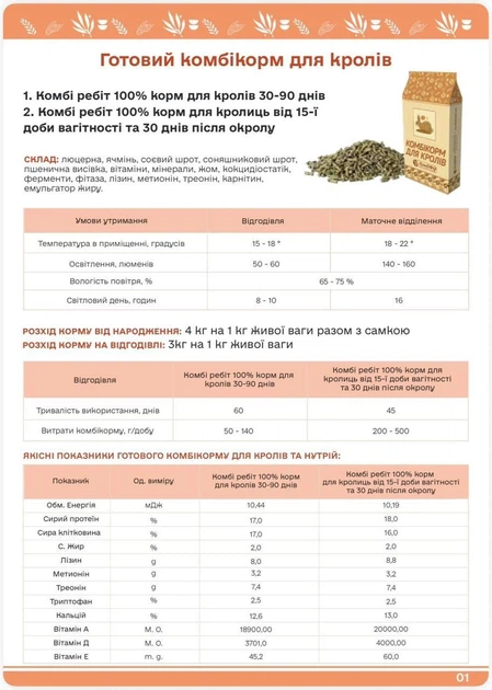 Комбикорм для кролей Комби Ребит с 30 дней | Гранулированный корм для кроликов с травяной мукой | Полнорационный корм - изображение 2