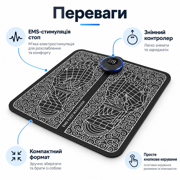 Міостимулятор для ніг EMS Foot Massager, Електричний масажер для стоп, EMS масажний килимок 6 режимів 19 рівнів - Фото 2 Міостимулятор для ніг EMS Foot Massager, Електричний масажер для стоп, EMS масажний килимок 6 режимів 19 рівнів - зображення 2
