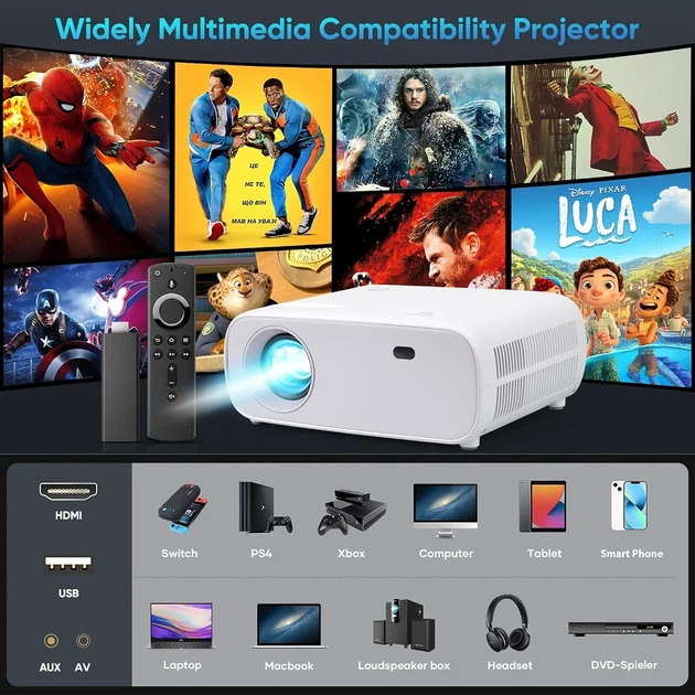 Проектор 1080P Full HD Wi-Fi Bluetooth 500 ANSI, 15000 Лм, 4K, 30–300″, HDMI, USB, для дома, PS4 - изображение 2