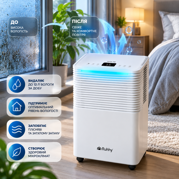 Осушувач повітря Ruhhy DRYZIX Smart WiFi 26498 200 Вт продуктивність Поглинач вологи з резервуаром Вологопоглинач з керуванням WiFi - Фото 4 Осушувач повітря Ruhhy DRYZIX Smart WiFi 26498 200 Вт продуктивність Поглинач вологи з резервуаром Вологопоглинач з керуванням WiFi - зображення 4