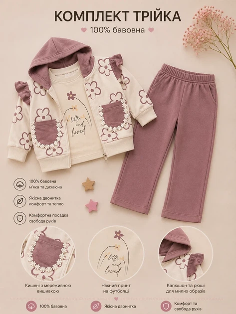 Комплект- тройка Little Flower Kiddo фуксия 68 см - изображение 3