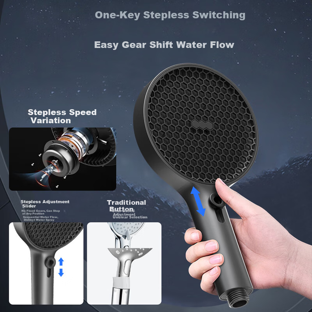 Душевая лейка MICOE Boost с регулируемым напором воды, ручной душ с функцией распылителя HS147 - изображение 5