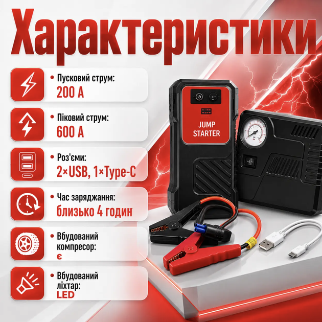Пуско-зарядний пристрій Jump Starter 69800 mAh 12 В 200 А 600 А з компресором Power Bank LED-ліхтарем USB Type-C Автомобільний бустер для запуску двигуна в кейсі - зображення 2