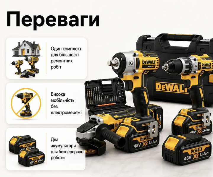 Набор аккумуляторного инструмента DeWalt 3в1 48 В 5 А·ч 2 АКБ Бесщеточная болгарка шуруповерт гайковерт LED Регулировка оборотов в кейсе - изображение 4
