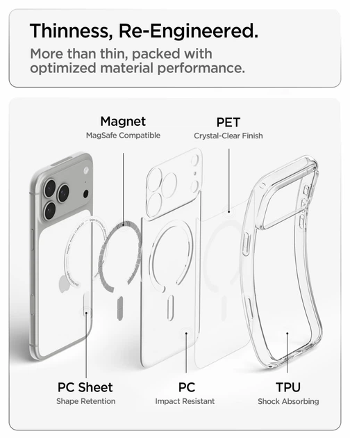 Чехол Spigen Ultra Hybrid MagFit для iPhone 18 Pro Max Clear White (ACS12118) - изображение 18