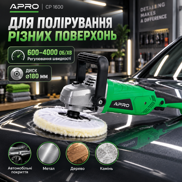 Машинка для полировки APRO 1600 Вт электрическая полировальная машина с диском 180 мм шлифмашина 600–4000 об мин регулируемые обороты шпиндель М14 для кузова автомобиля мебели металла камня дерева - изображение 3