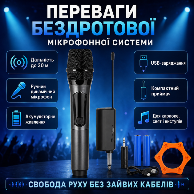 Беспроводная микрофонная система с ручным динамическим микрофоном и приемником - изображение 5