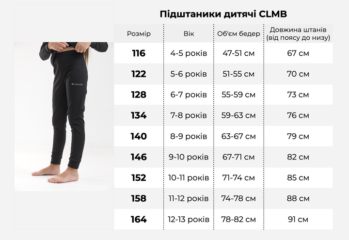 Детские теплые подштаники на флисе, термоштаны для мальчика и девочки, черные в размере 164 - изображение 6