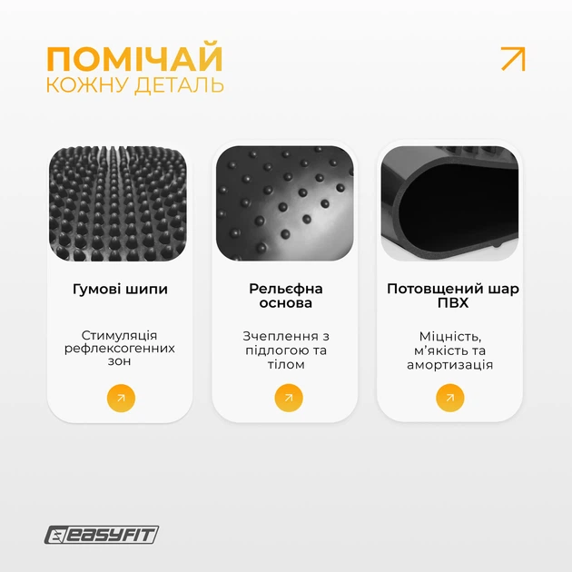 Балансировочная подушка EasyFit Ø33 см Черный диск (EF-1840-BK) - изображение 4