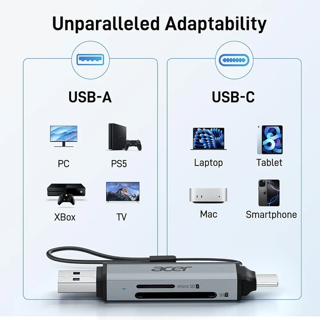 Кард-ридер Acer USB 3.0 + Type-C OTG 2 в 1, считыватель карт памяти SD MicroSD, адаптер для телефона, ноутбука и ПК - Фото 3 Кард-ридер Acer USB 3.0 + Type-C OTG 2 в 1, считыватель карт памяти SD MicroSD, адаптер для телефона, ноутбука и ПК - изображение 3