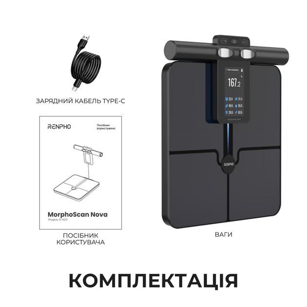 Умные весы RENPHO MorphoScan Nova - изображение 10