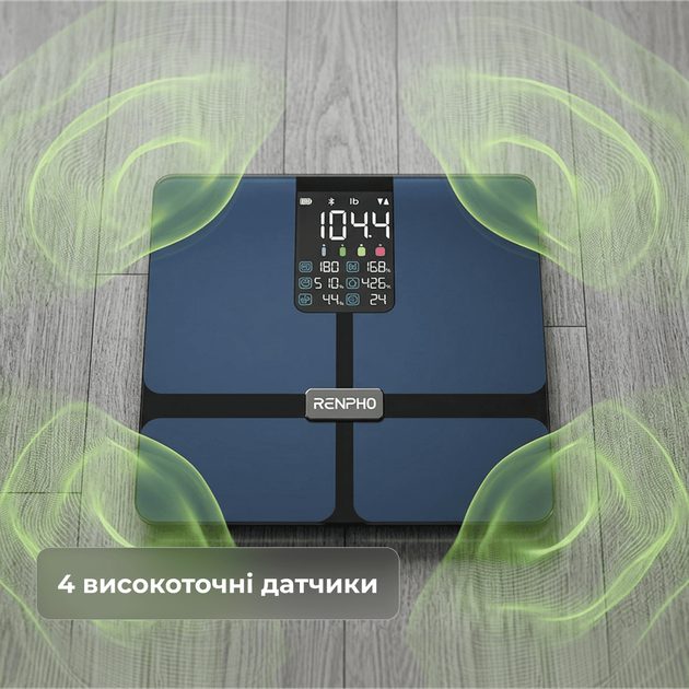 Умные весы RENPHO Elis 2X - изображение 3