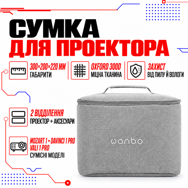 Сумка для транспортировки проектора Wanbo Mozart 1, DaVinci 1 Pro, Vali 1 Pro 30 x 20 x 22 см - Фото 1 Сумка для транспортировки проектора Wanbo Mozart 1, DaVinci 1 Pro, Vali 1 Pro 30 x 20 x 22 см - изображение 1