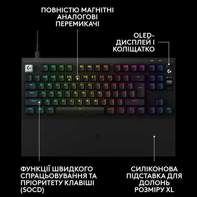 Клавіатура дротова Logitech G PRO X2 RAPID TKL RGB US USB Black (920-014083) - Фото 4 Клавіатура дротова Logitech G PRO X2 RAPID TKL RGB US USB Black (920-014083) - зображення 4