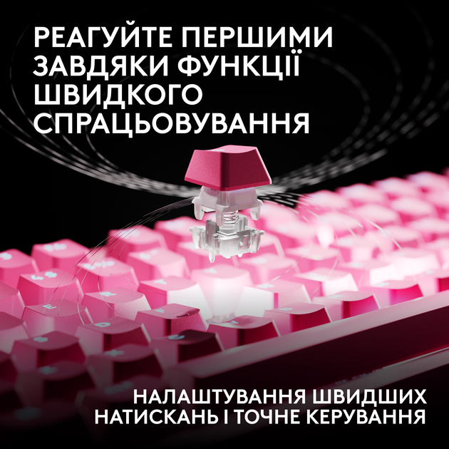 Клавіатура дротова Logitech G PRO X2 RAPID TKL RGB US USB Pink (920-014110) - Фото 3 Клавіатура дротова Logitech G PRO X2 RAPID TKL RGB US USB Pink (920-014110) - зображення 3