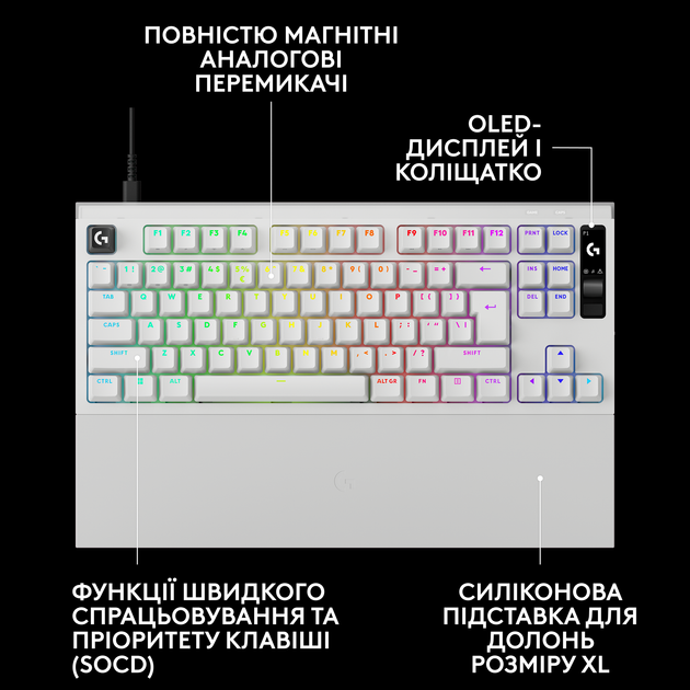 Клавіатура дротова Logitech G PRO X2 RAPID TKL RGB US USB White (920-014097) - Фото 4 Клавіатура дротова Logitech G PRO X2 RAPID TKL RGB US USB White (920-014097) - зображення 4