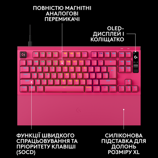 Клавіатура дротова Logitech G PRO X2 RAPID TKL RGB US USB Pink (920-014110) - Фото 4 Клавіатура дротова Logitech G PRO X2 RAPID TKL RGB US USB Pink (920-014110) - зображення 4
