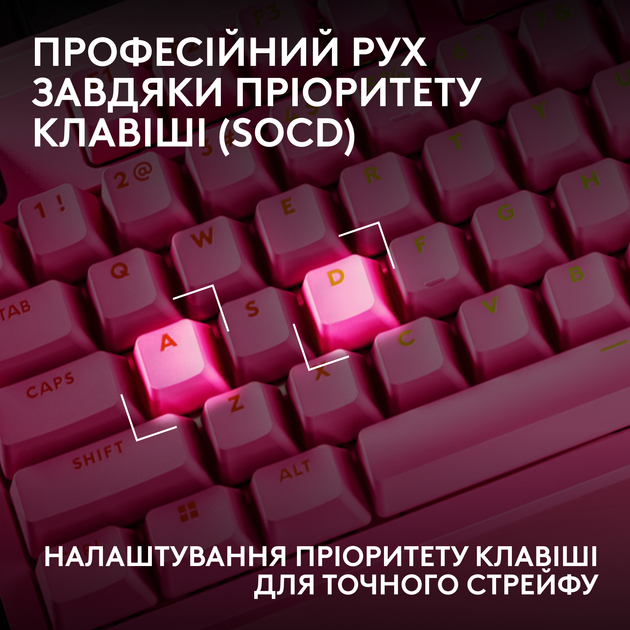 Клавіатура дротова Logitech G PRO X2 RAPID TKL RGB US USB Pink (920-014110) - Фото 8 Клавіатура дротова Logitech G PRO X2 RAPID TKL RGB US USB Pink (920-014110) - зображення 8