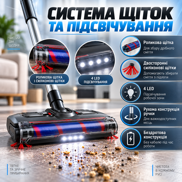 Акумуляторний електровіник Cordless 15 Вт бездротовий віник 2500 мА·год електрична щітка для підлоги до 65 хв електровіник з контейнером 300 мл 4 LED для прибирання пилу крихт волосся шерсті - зображення 2