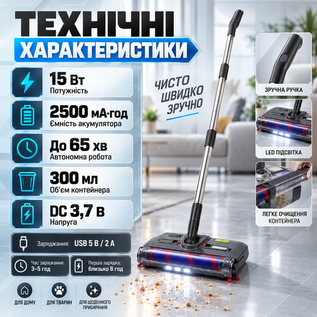 Акумуляторний електровіник Cordless 15 Вт бездротовий віник 2500 мА·год електрична щітка для підлоги до 65 хв електровіник з контейнером 300 мл 4 LED для прибирання пилу крихт волосся шерсті - зображення 3