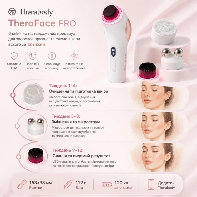 Комплект масажер для обличчя TheraFace PRO 8-в-1із LED-світлотерапією та перкусією та насадками Hot & Cold , білий ( TF02222-011 ) - изображение 5