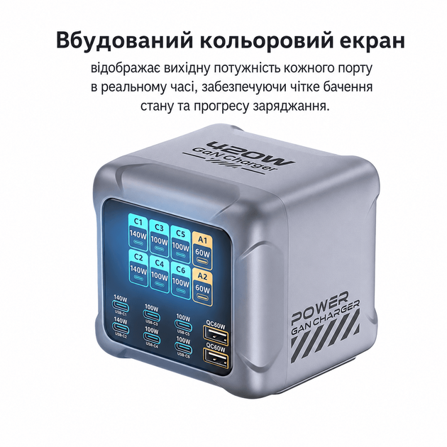 Зарядка с дисплеем BK-126D 420W, GaN, PD3.1 140W для телефонов, ноутбуков, 8 портов USB+Type-C, настольная - изображение 6