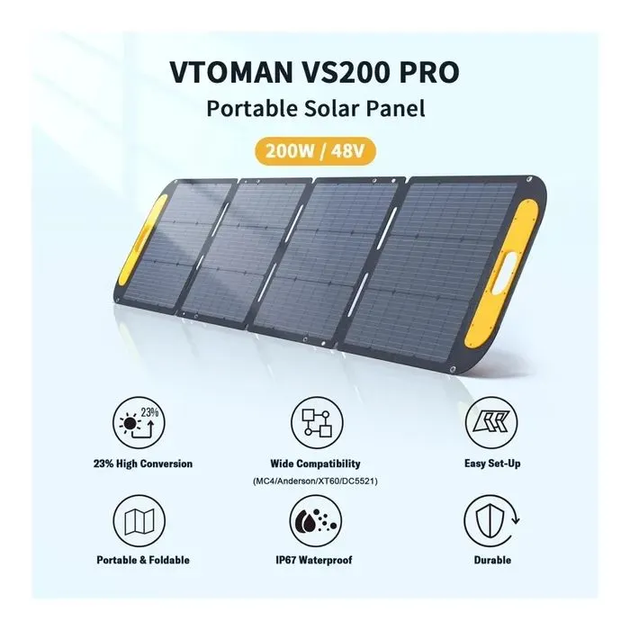 Портативна сонячна панель Vtoman VS200 Pro 200 Вт 48 В, складна монокристалічна, IP67 для зарядних станцій - Фото 3 Портативна сонячна панель Vtoman VS200 Pro 200 Вт 48 В, складна монокристалічна, IP67 для зарядних станцій - зображення 3