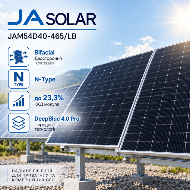 Сонячна панель JA Solar 465 Вт Bifacial N-Type двостороння монокристалічна (JAM54D40-465/LB) - зображення 2