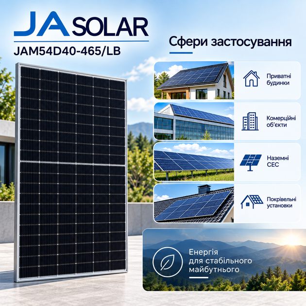 Сонячна панель JA Solar 465 Вт Bifacial N-Type двостороння монокристалічна (JAM54D40-465/LB) - зображення 5